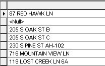 table of concatenated addresses